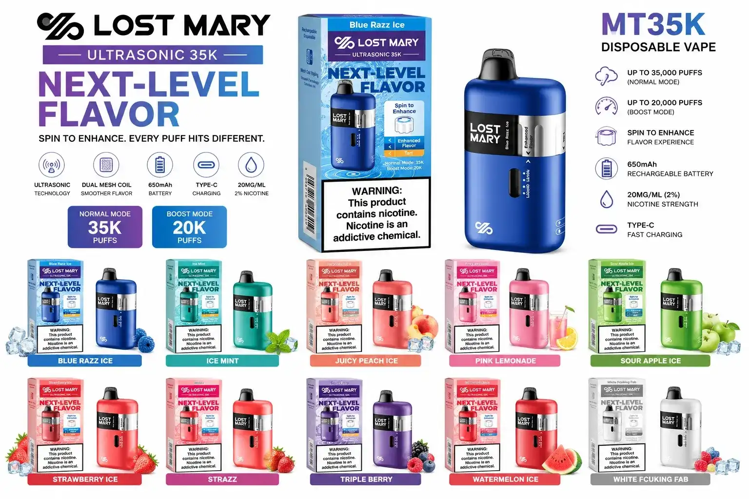 The 407 Spot — Lost Mary MT35K Ultrasonic.