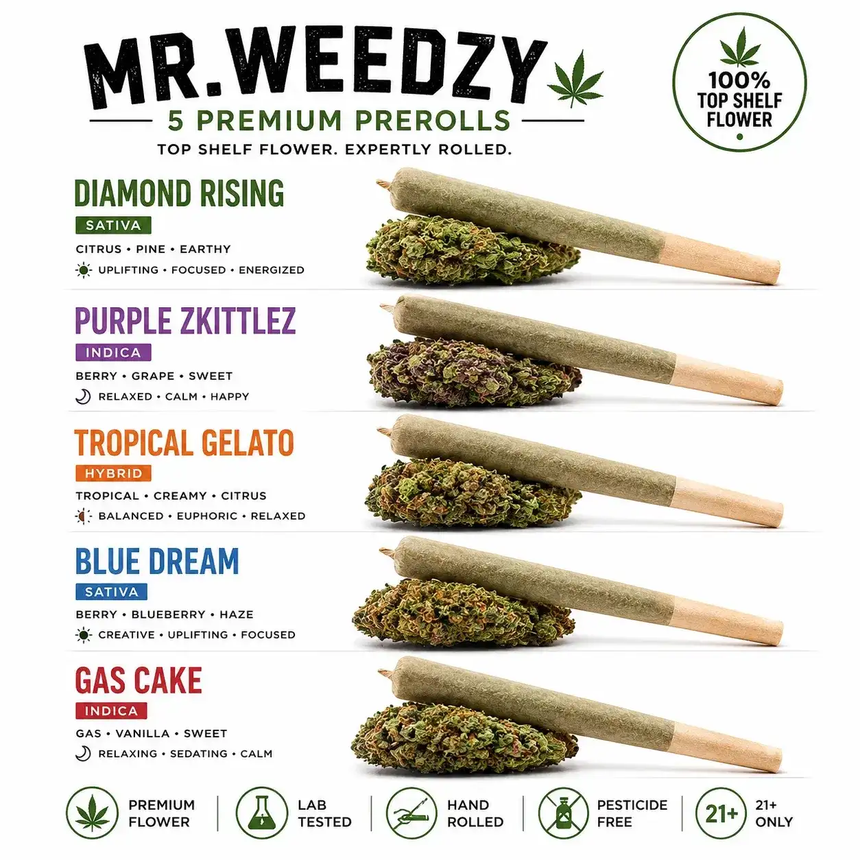 The 407 Spot — Mr. Weedzy THCA Pre-Roll.